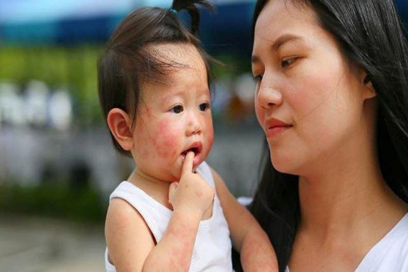 Ảnh đại diện